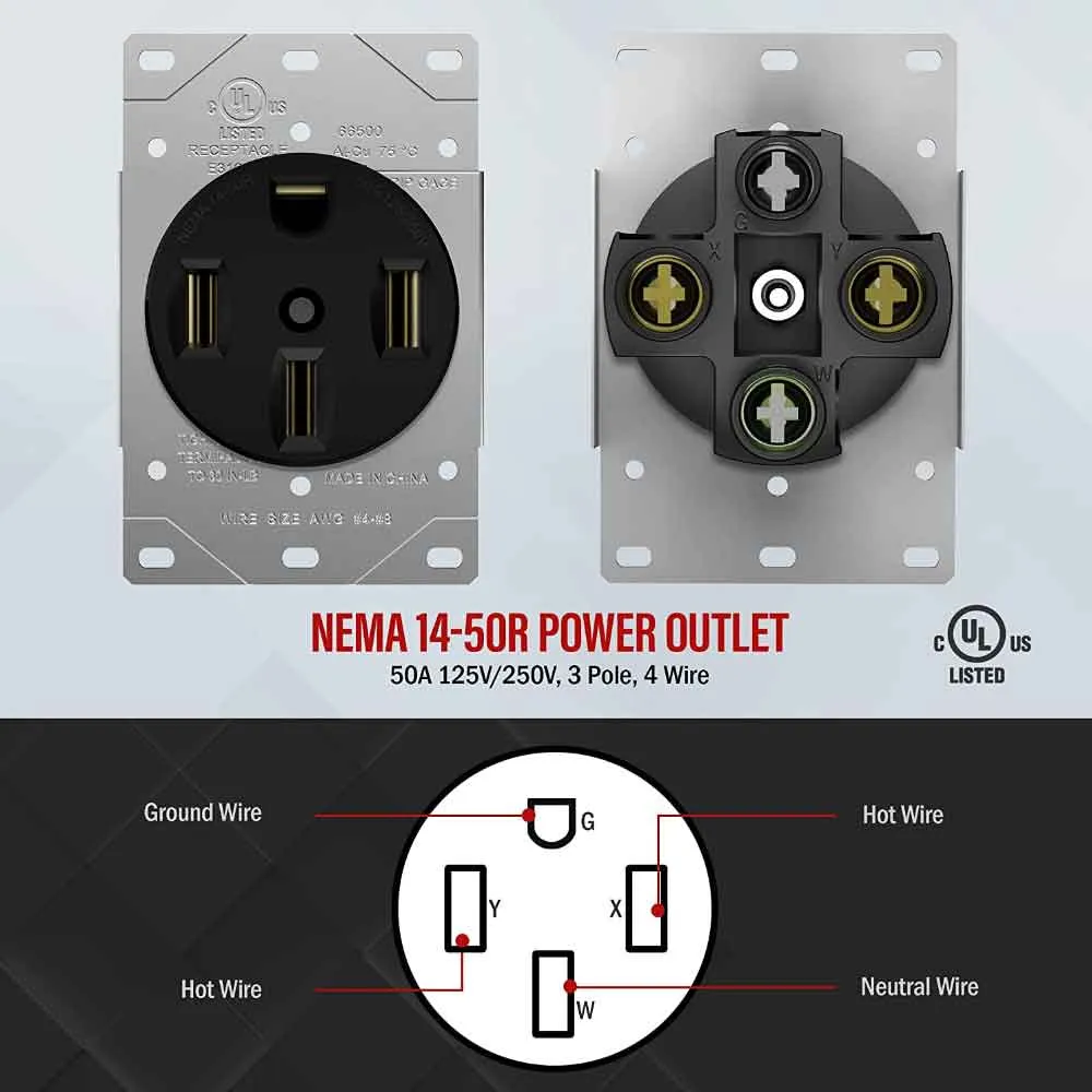 50 Amp Electrical Outlet for RV and EV Charges NEMA 14-50R Black