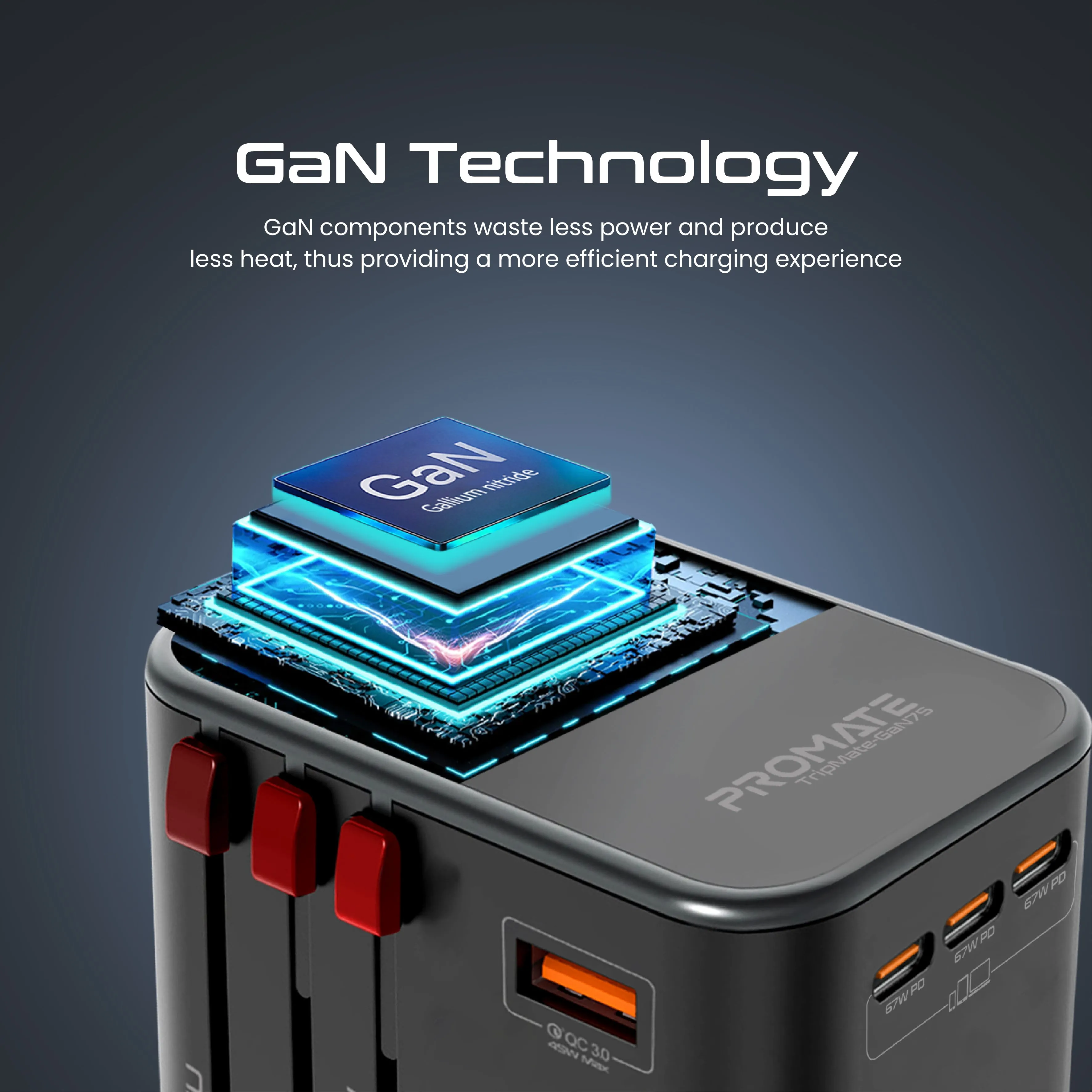 75W Power Delivery GaNFast™ Multi-Port Travel Adapter