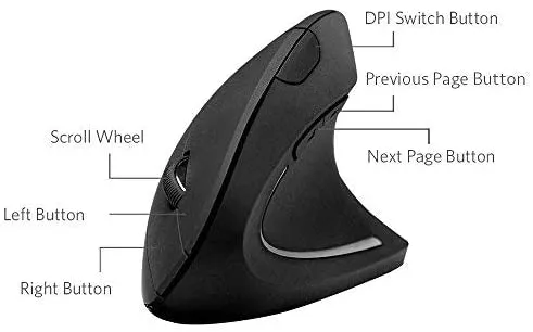 Anker Mouse 2.4G Wireless Vertical Ergonomic Optical Mouse, 800/1200/1600 DPI, 5 Buttons for Laptop, Desktop, PC, Macbook - (Black)