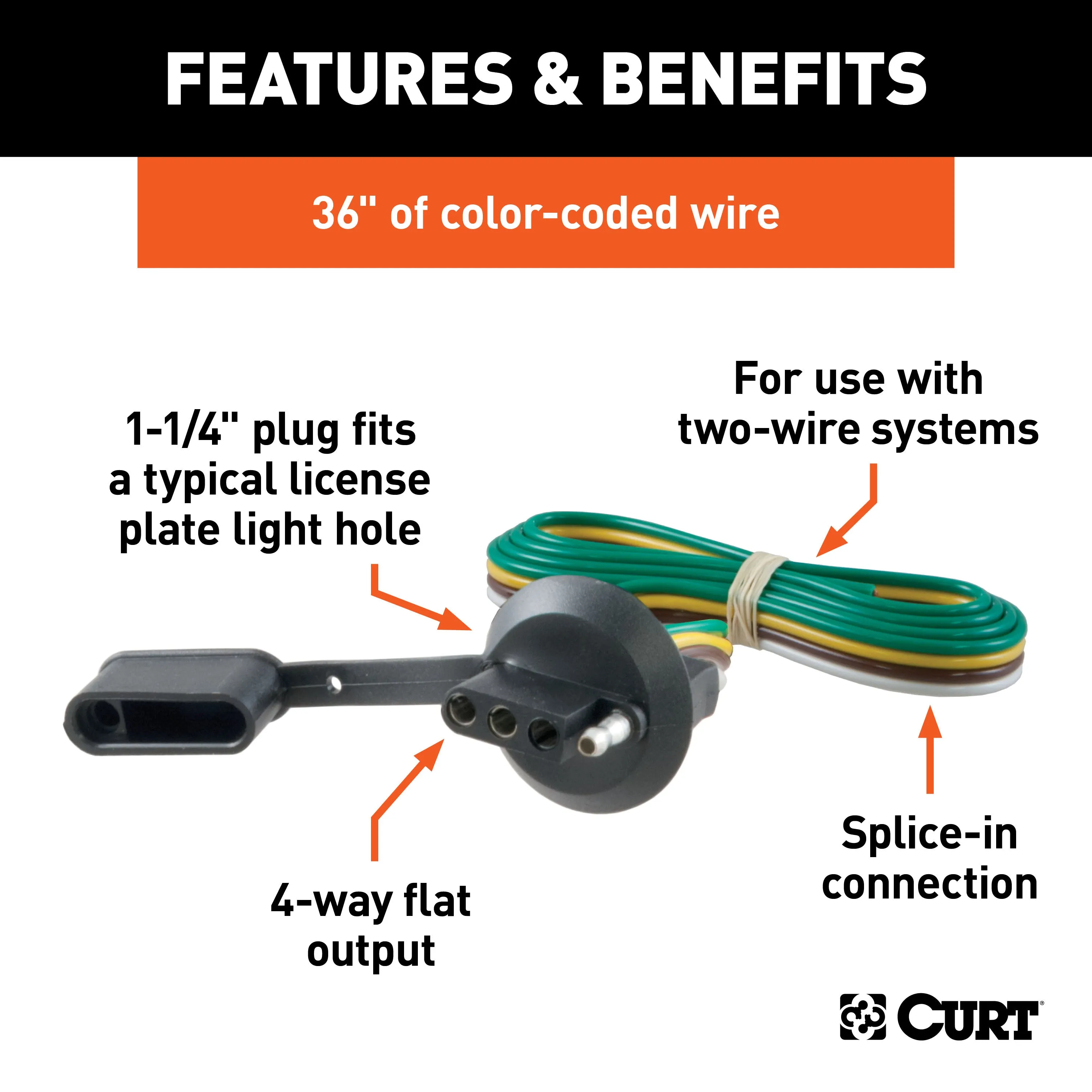 CURT 58405 4-Way Flat License Plate Light Plug Connector Socket with 36in. Wires