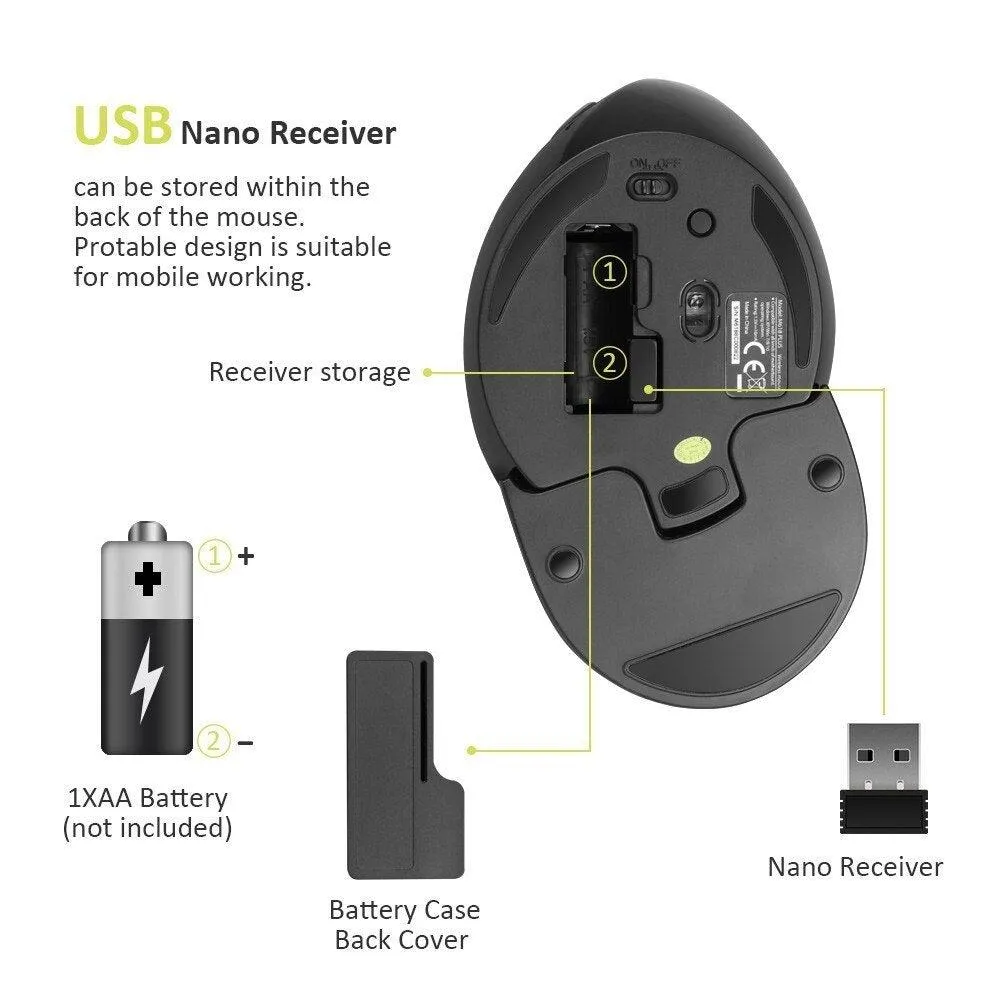 Delux M618 Plus Ergonomic Vertical Mouse: Larger Size 6 Buttons 2.4Ghz Wireless 1600DPI with Removable Palm Rest