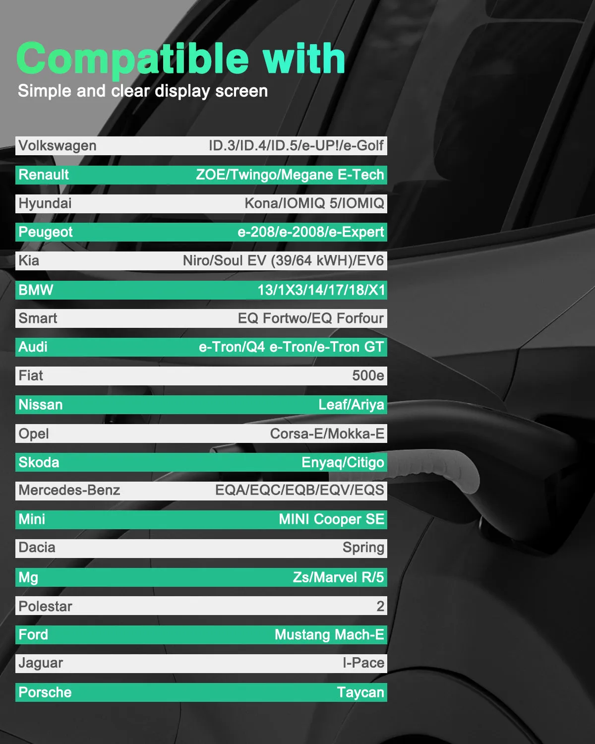 EVDANCE Mobile Wallbox 11kW Typ 2 Ladekabel CEE 16A auf Typ 2 mit Einstellbarer Ladeleistung für Elektroauto