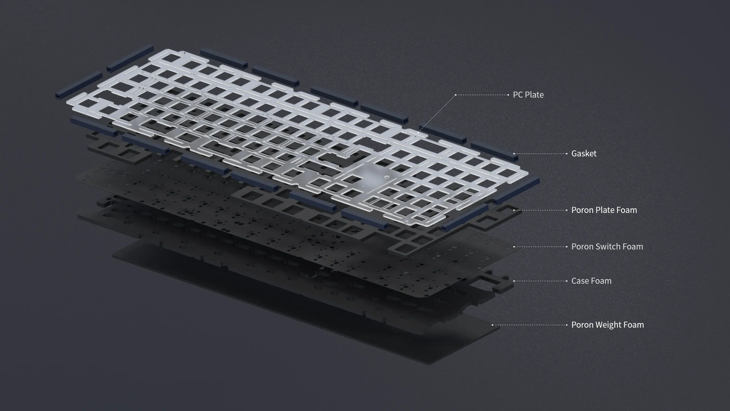 [Group-Buy] Meletrix Zoom98 - Barebones Keyboard Kit