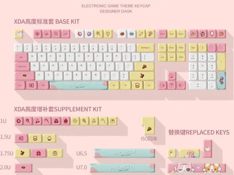 kawaii pink Keycaps