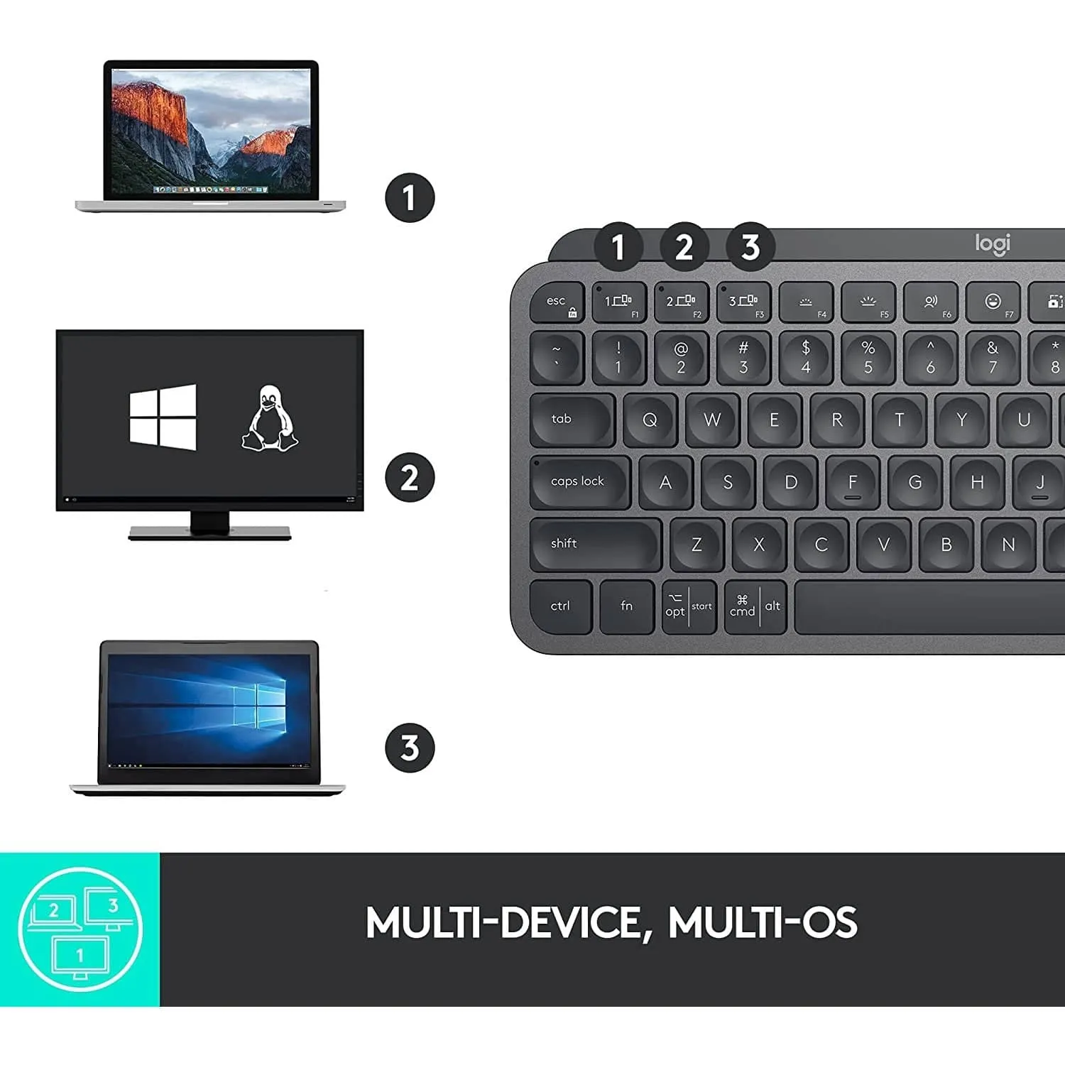 Logitech MX Keys Mini Wireless Bluetooth Keyboard