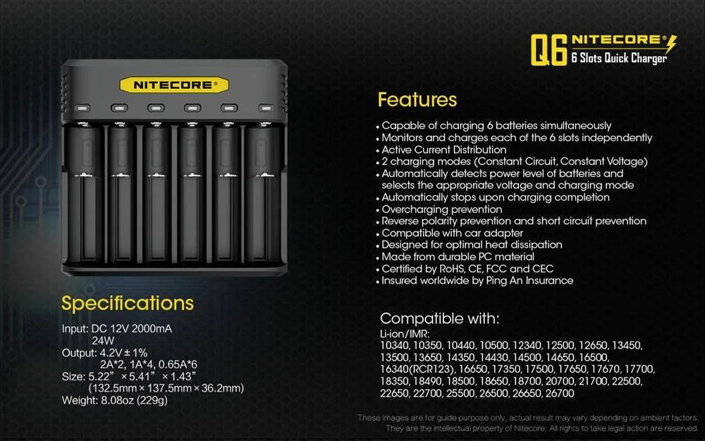 Nitecore Q6 Six Slot 2A Universal Li-ion/IMR Battery Charger