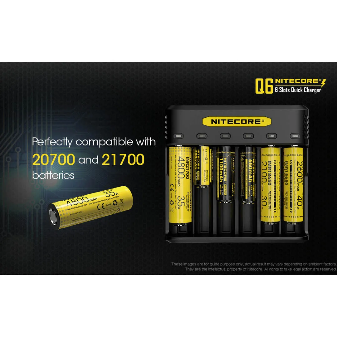 Nitecore Q6 Six Slot 2A Universal Li-ion/IMR Battery Charger