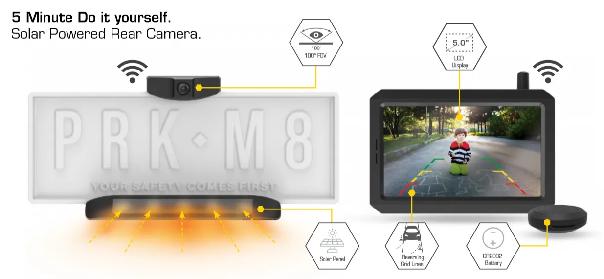 PARKMATE 5.0" SOLAR WIRELESS MONITOR AND CAMERA PACK - RVK-50SW