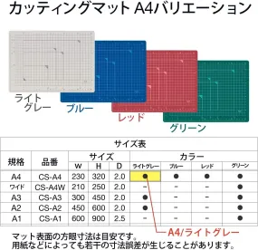 (Pre-Order) Plus cutting mat A4 A4W A3 A2 A1 CS-A