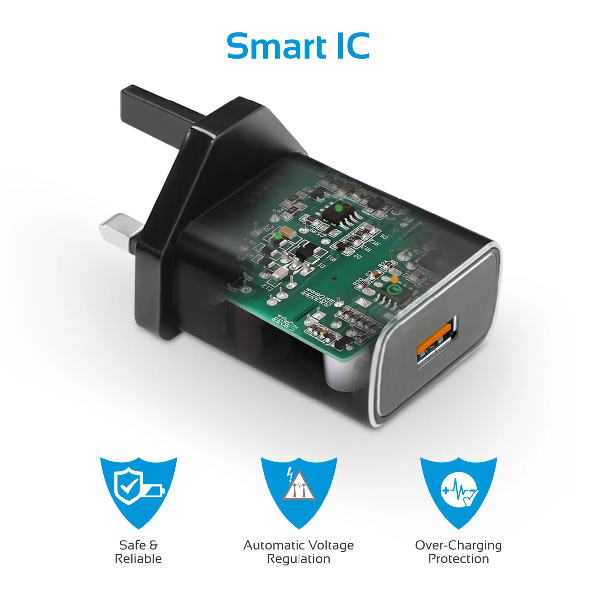 Ultra-Fast USB-C Wall Charging Kit with Qualcomm Quick Charge 3.0