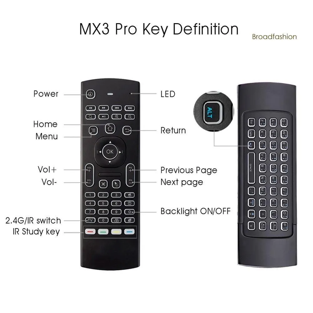 WX_MX3 Pro 2.4G Wireless Remote Control Air Mouse Keyboard (With Intelligent Voice Feature)